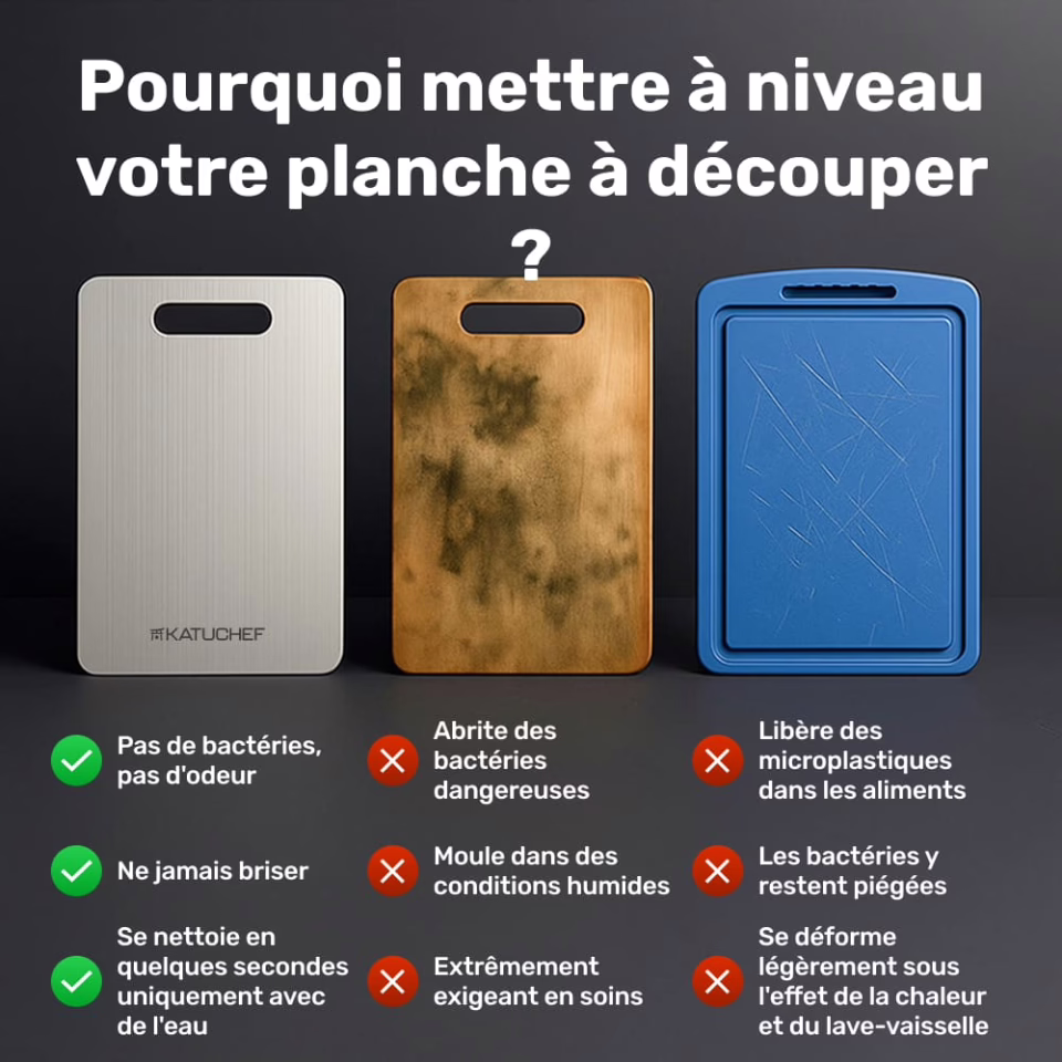 KatuChef image