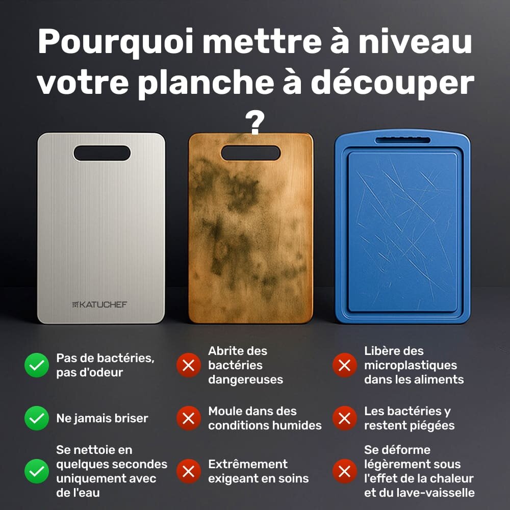 KatuChef image