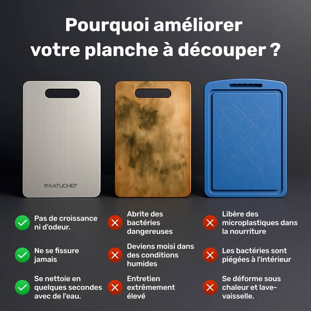 KatuChef image